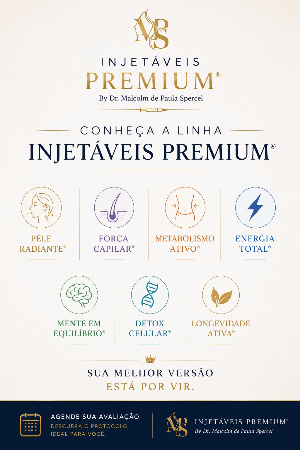 Linha Injetáveis Premium by Dr. Malcolm de Paula Spercel